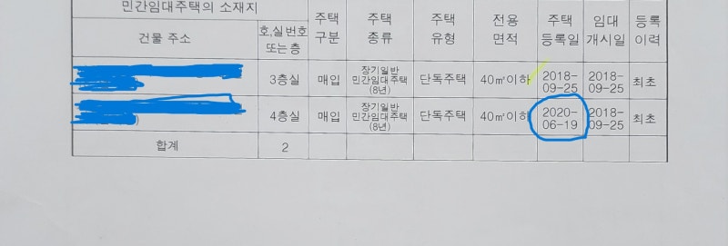 [임대사업자] 임대사업자 등록말소, 언제 할 수 있나?