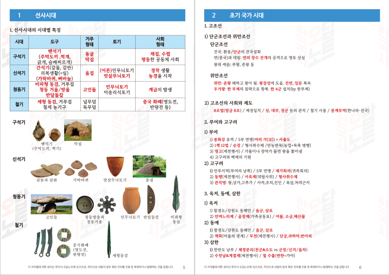한능검 심화 핵심 요약 한국사 오답노트 직접 써본 후기