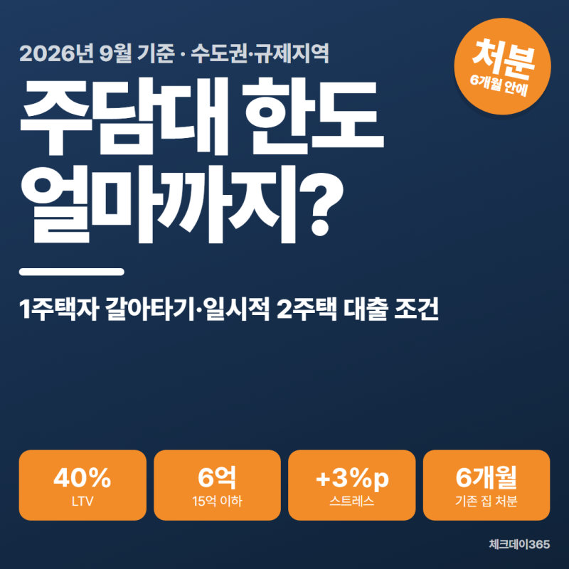 주택담보대출 한도 얼마까지? 1주택자 갈아타기·일시적 2주택 대출 조건 정리 (2026년 9월 기....