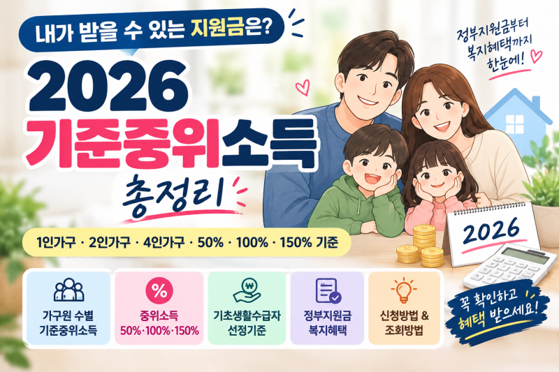2026 기준중위소득 총정리｜1인가구·2인가구·4인가구·50%·100%·150% 기준