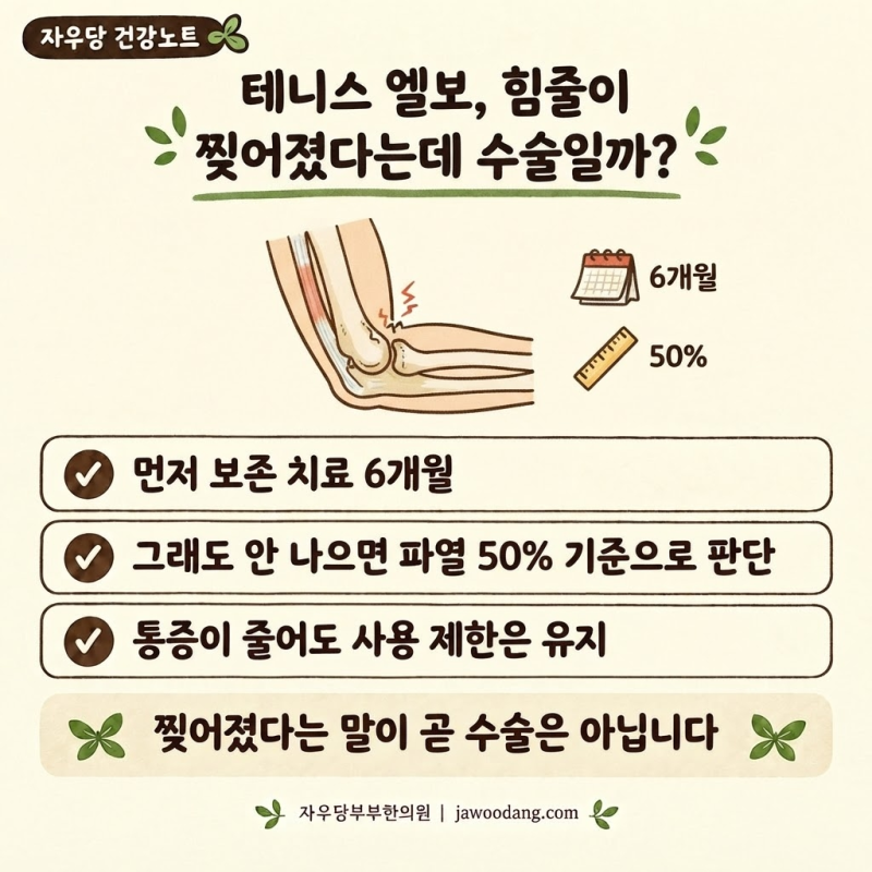 테니스 엘보로 수술 얘기를 들으셨다면, 먼저 확인할 것이 두 가지 있습니다 (정형외과 종설....