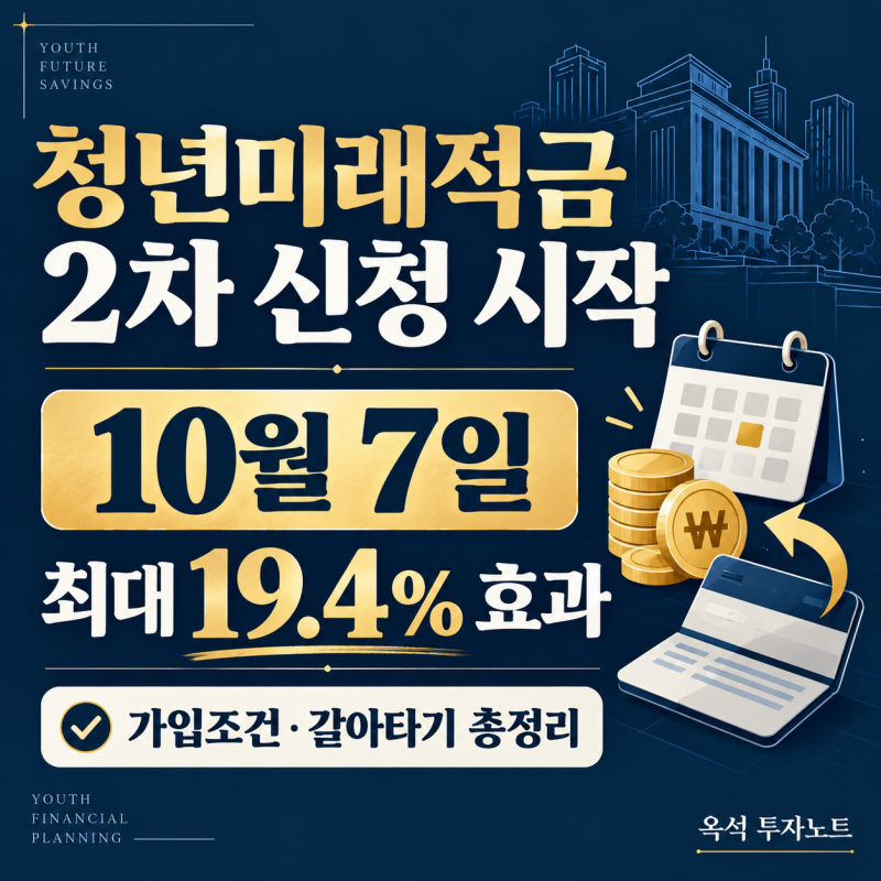 청년미래적금 2차 신청 10월 7일 시작｜가입조건·19.4% 금리효과·청년도약계좌 갈아타기 총정....