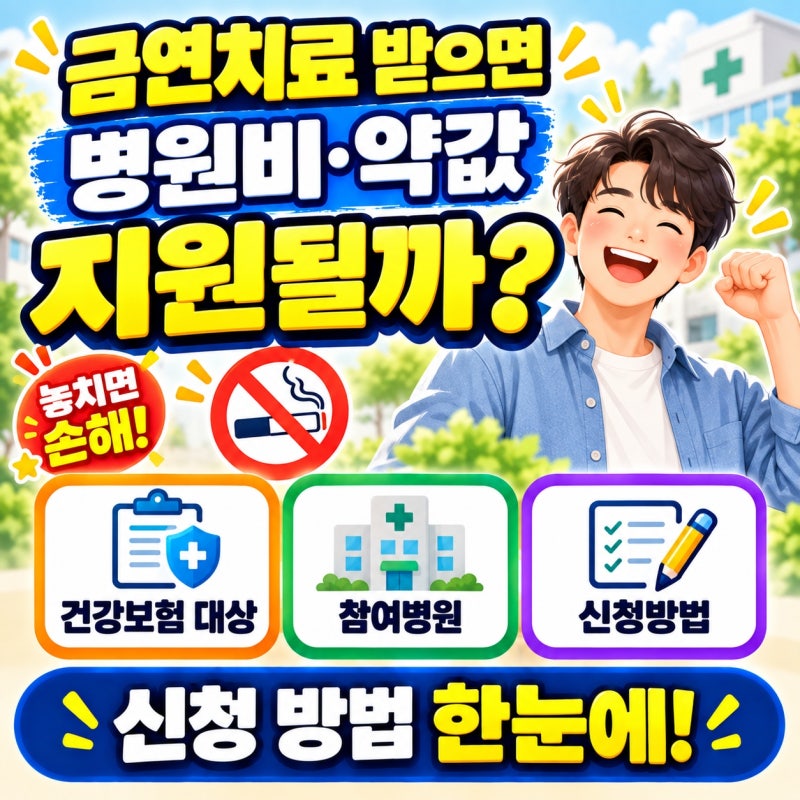 “금연치료 받으면 병원비·약값 지원될까?” 건강보험 대상·참여병원·신청방법