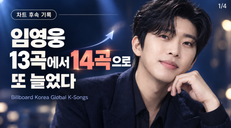 13곡에서 14곡으로…임영웅 빌보드 차트, 이번 주 달라진 건