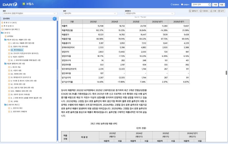 브릴스 내일 상장, 확약 85%만 보면 놓치는 것들｜공모가 19,500원 체크