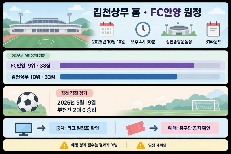 하나은행 K리그1 2026 김천·안양 경기 일정