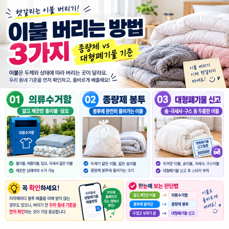 이불 버리는 방법 3가지, 종량제 vs 대형폐기물 기준