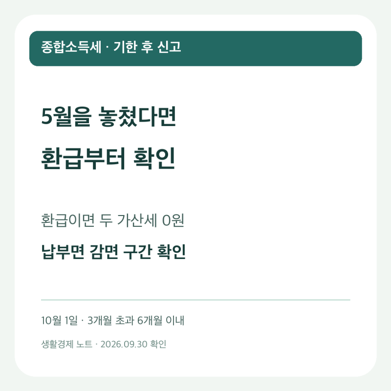 종합소득세 기한후신고, 10월에 하면 가산세는 얼마일까