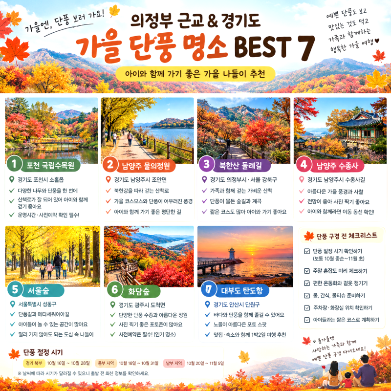 2026 가을 단풍 명소 BEST 7｜서울 근교·경기도 아이와 가볼만한 곳