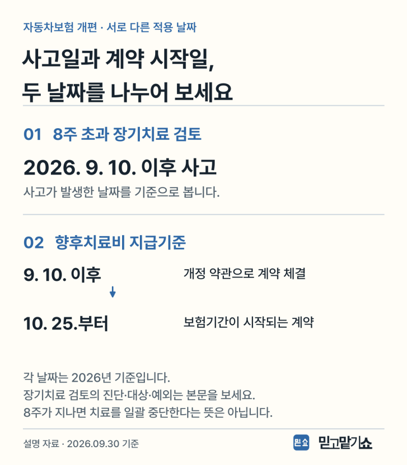 교통사고 14급이면 치료를 못 받나요? 8주 치료와 향후치료비는 다릅니다