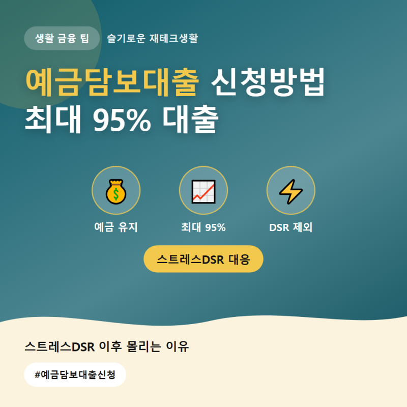예금담보대출 신청방법, 스트레스DSR 이후 몰리는 이유