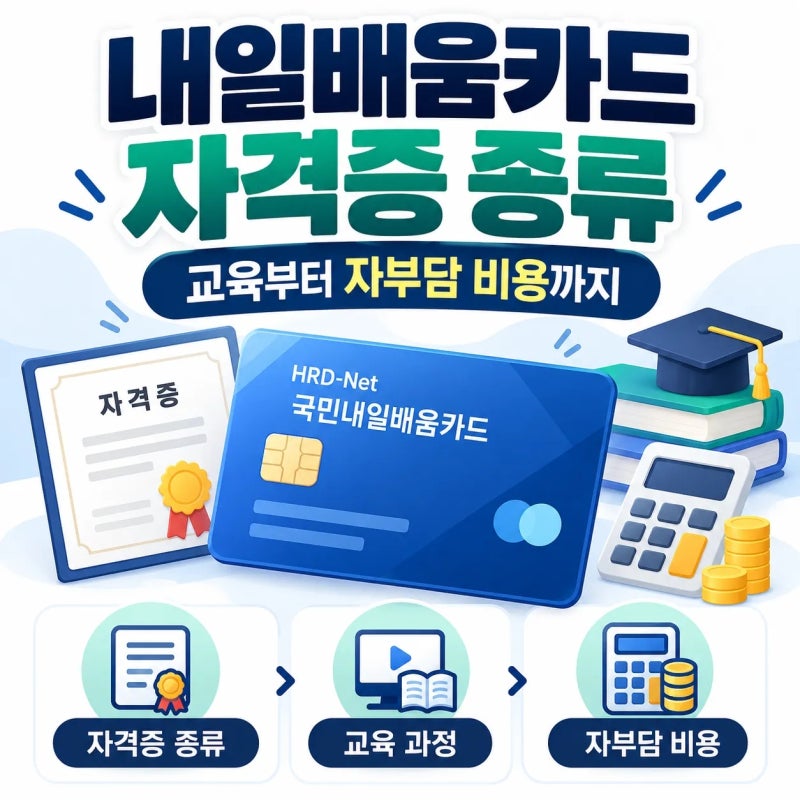 내일배움카드 자격증 종류 총정리, 교육부터 자부담 비용까지 확인
