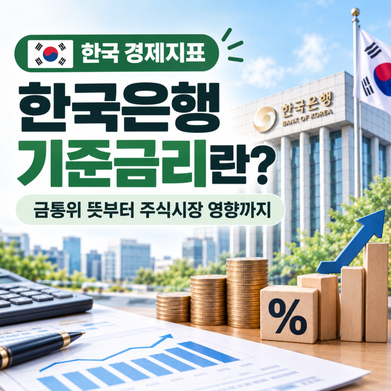 한국은행 기준금리란? 금통위 뜻부터 주식시장 영향까지