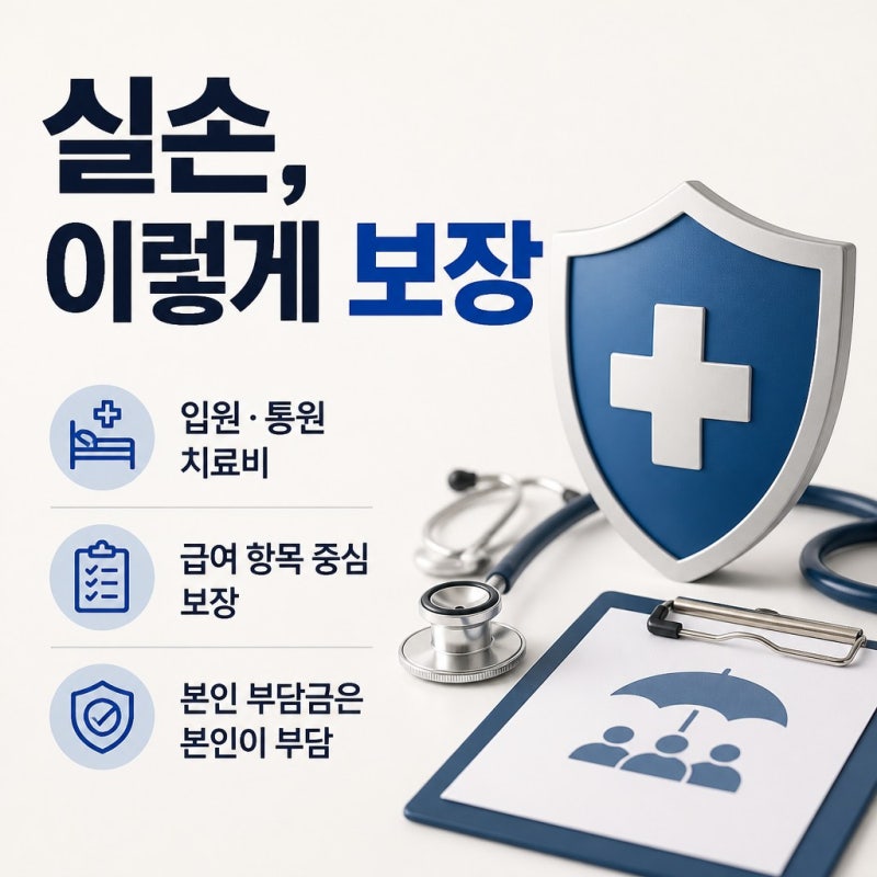 실비보험 보장 범위 총정리, 입원과 통원 어디까지 되나