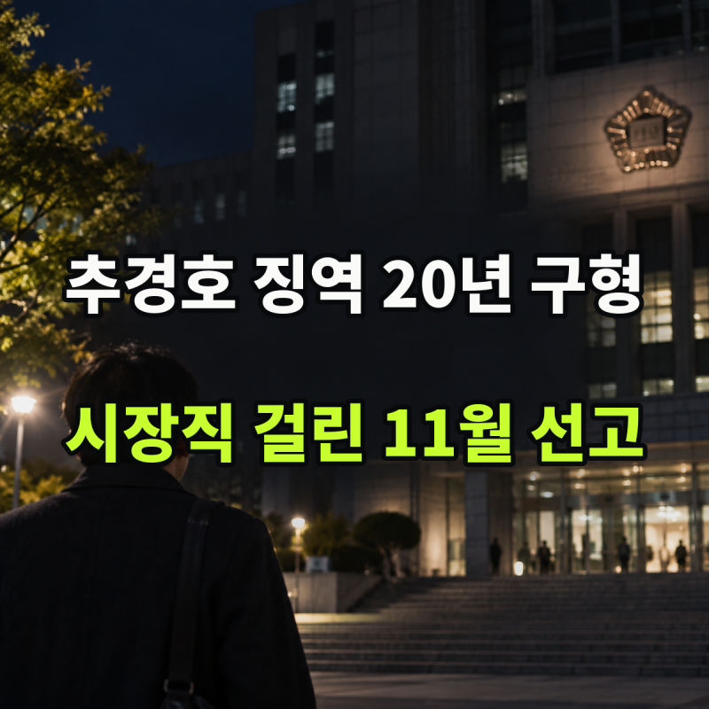계엄해제 표결 방해 혐의로 징역 20년 구형된 추경호 대구시장, 시장직 상실 조건