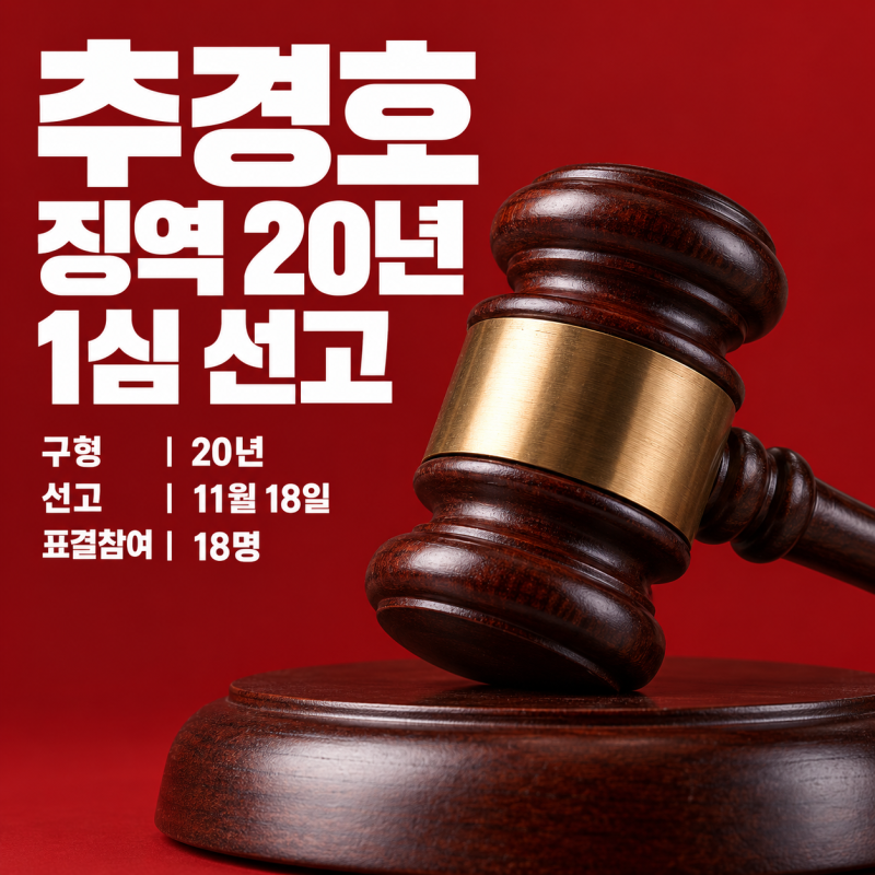 추경호 징역 20년 구형, 11월 18일 선고에 대구시장직도 걸렸다
