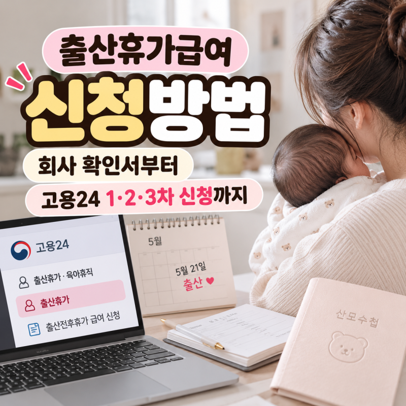 출산휴가급여 신청방법｜회사 확인서부터 고용24 1·2·3차 신청까지