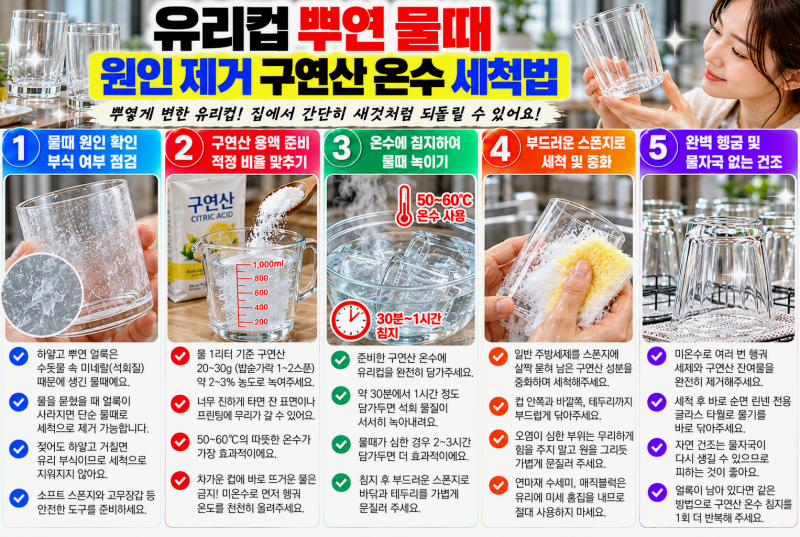 유리컵 뿌연 물때 원인 제거 구연산 온수 세척법