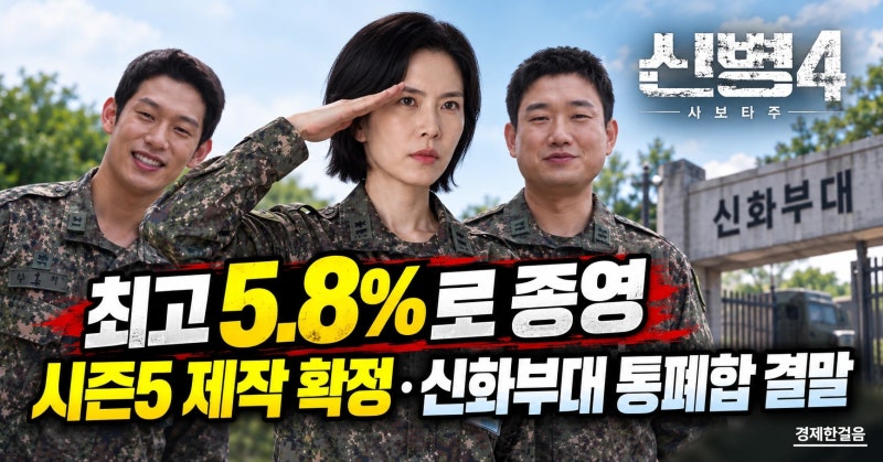 신병4 최고 5.8%로 종영｜시즌5 제작 확정·신화부대 통폐합 결말
