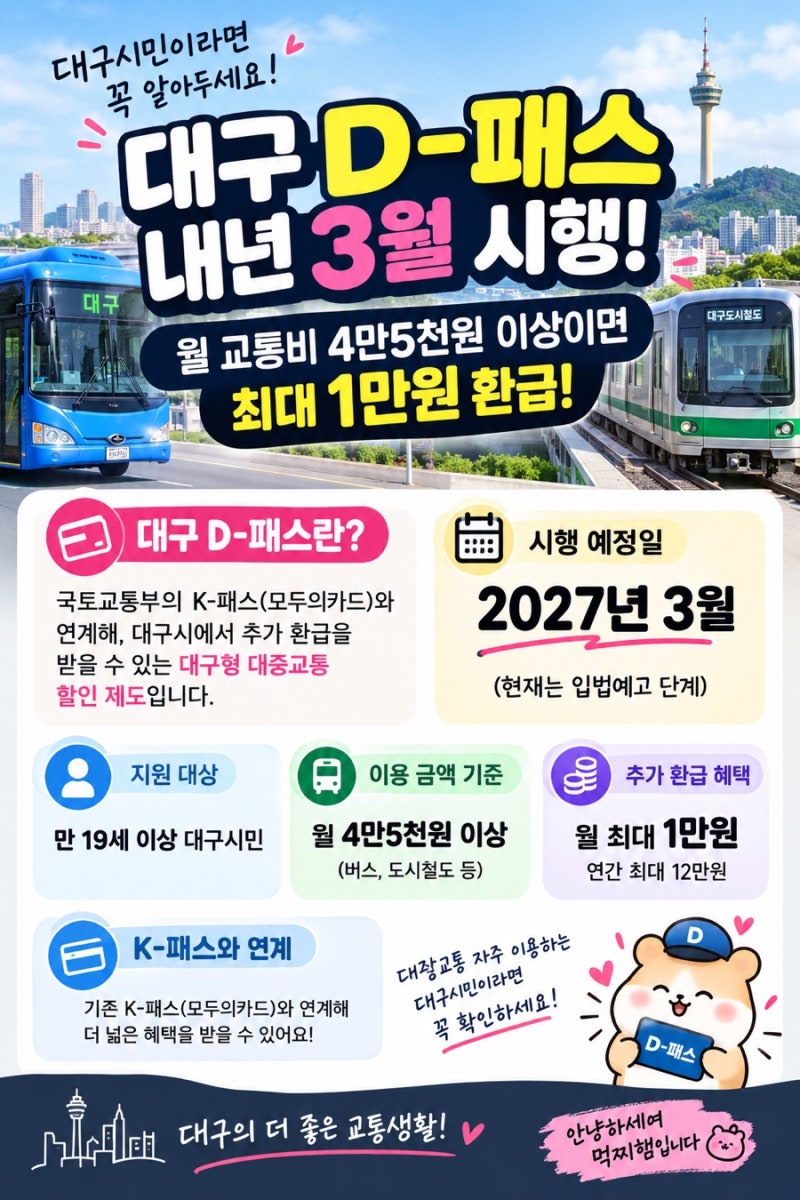 대구 D-패스 내년 3월 시행! 월 교통비 4만5천원 이상이면 최대 1만원 환급