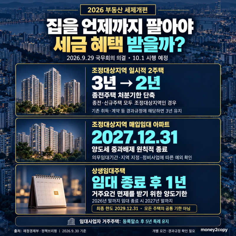 2026 부동산 세제개편｜일시적 2주택 2년으로 단축, 임대사업자 양도세는?