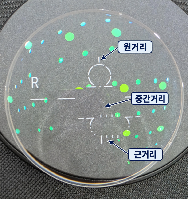 [울산 누진다초점 전문매장]호야 누진 다초점렌즈 종류와 고객의 선택/어떤 렌즈가 나에게 ....