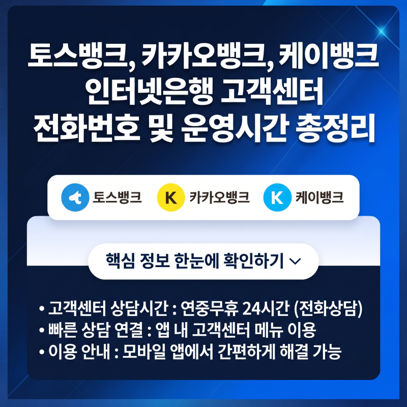 토스뱅크, 카카오뱅크, 케이뱅크 인터넷은행 고객센터 전화번호 및 운영시간 총정리