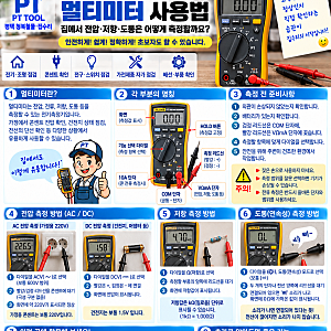 ⚡ 멀티미터 사용법