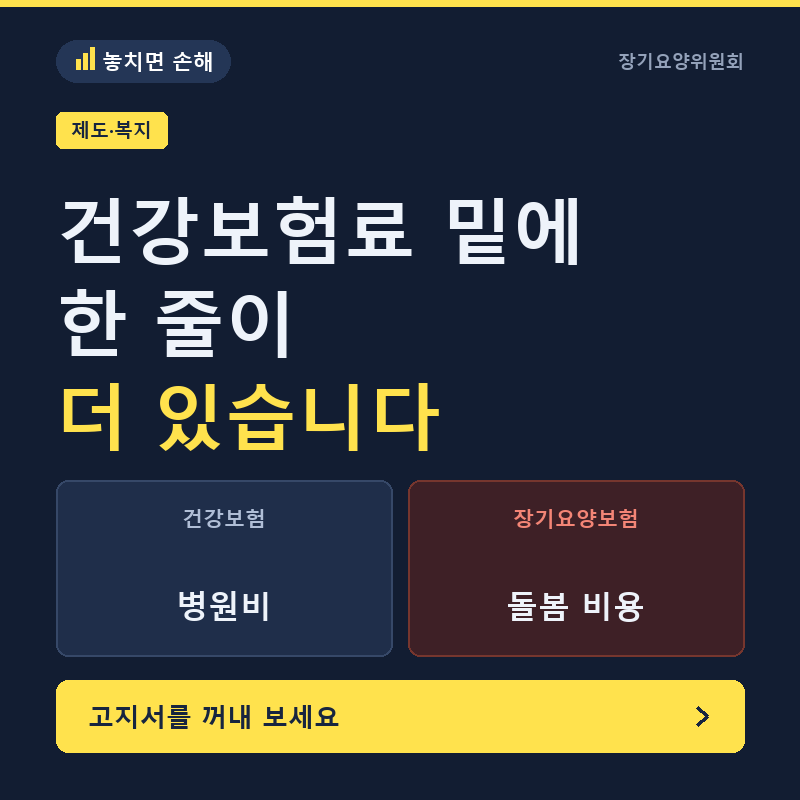 장기요양보험료 2027년 요율, 10월에 정해집니다