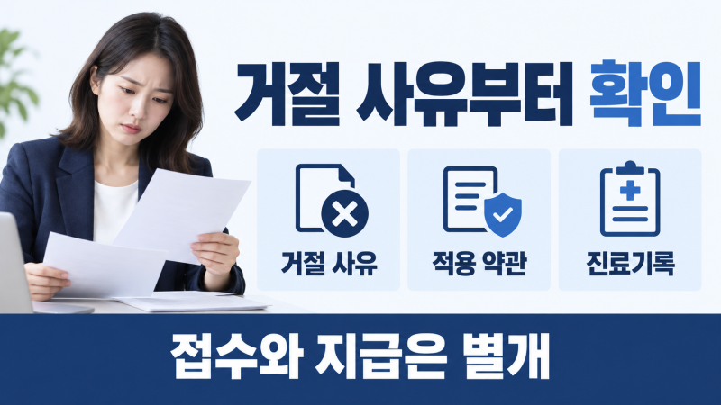 실손보험 금융감독원 분쟁조정 신청 방법 2026 조건