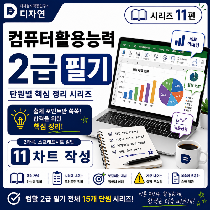 컴활 2급 필기 ⑪ 차트 종류부터 셀 표시 형식까지