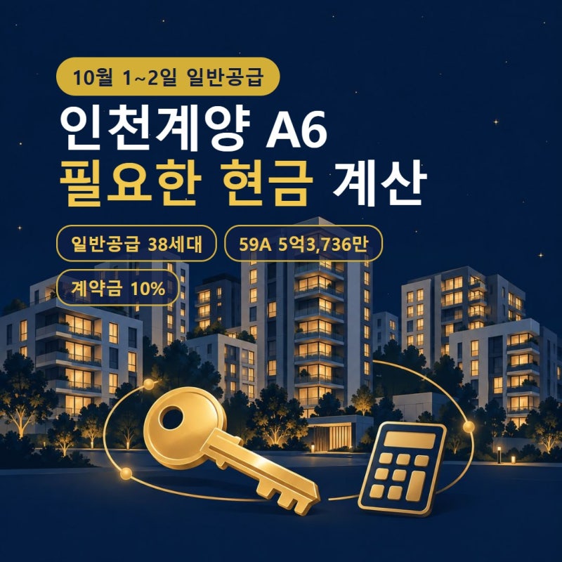 인천계양 A6 분양가와 계약금, 일반공급 38세대 평형별로 필요한 현금 계산해 보니
