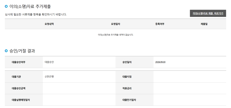 신생아특례 대출 은행상담후기 (신한은행)