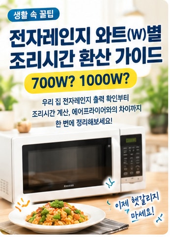 전자레인지 와트(W)별 조리 시간 환산 가이드700W를 1000W로 바꾸면 몇 분?