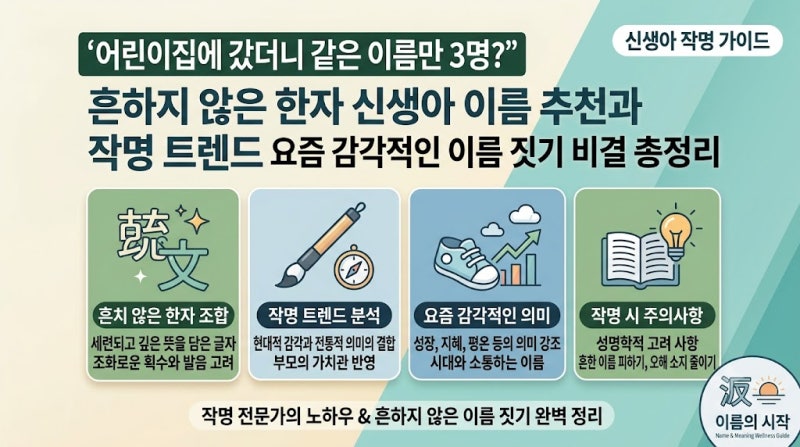"어린이집에 갔더니 같은 이름만 3명?" 순우리말 한글 빼고 요즘 감각적인 흔하지 않은 한자 ....