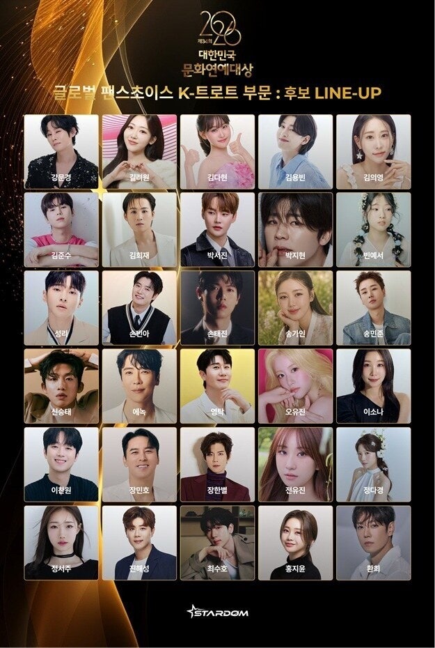 김용빈 박서진 영탁 K-트로트 경쟁, 뉴욕 타임스스퀘어 광고 걸고 30인 치열한 팬투표 돌입