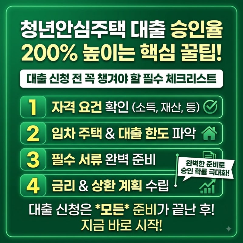 2026년 하나은행 임차보증금이자지원 대출 완전정리