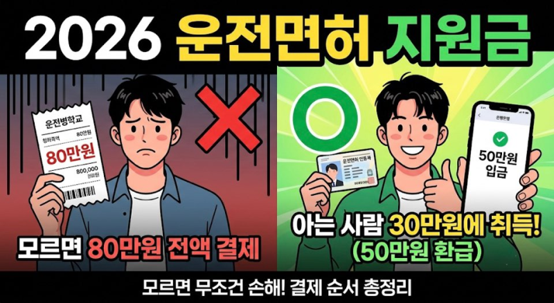 2026 운전면허 학원비 50만 원 지원금, 모르면 날리는 신청 순서 (결제 전 필독)