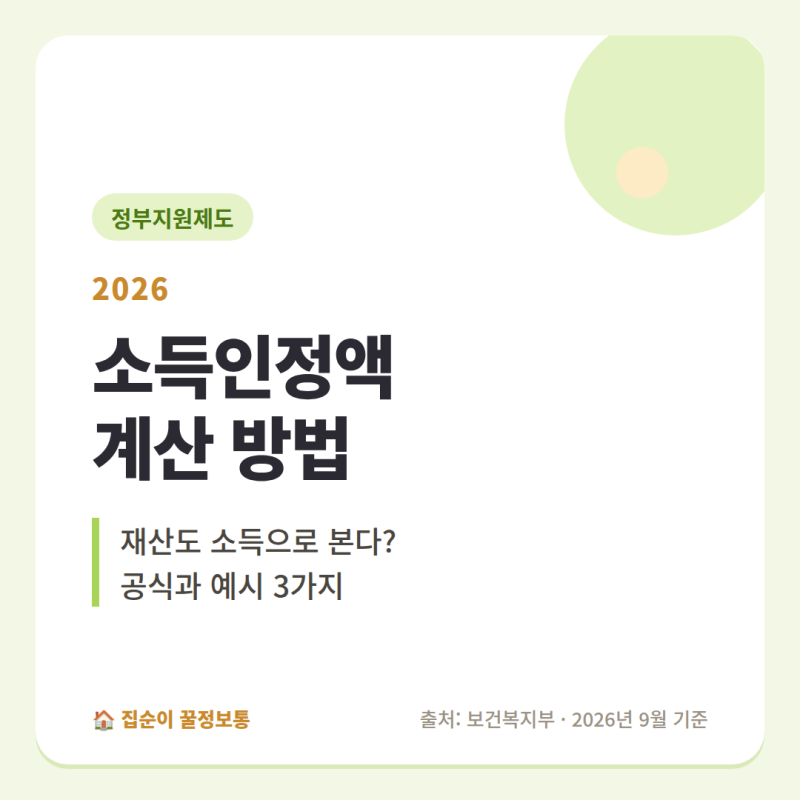 소득인정액 계산 방법 2026, 재산도 소득으로 보는 공식과 예시