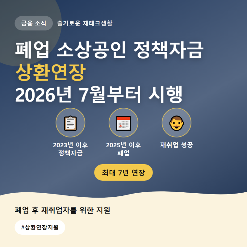 폐업 소상공인 정책자금 상환연장, 재취업하면 최대 7년까지