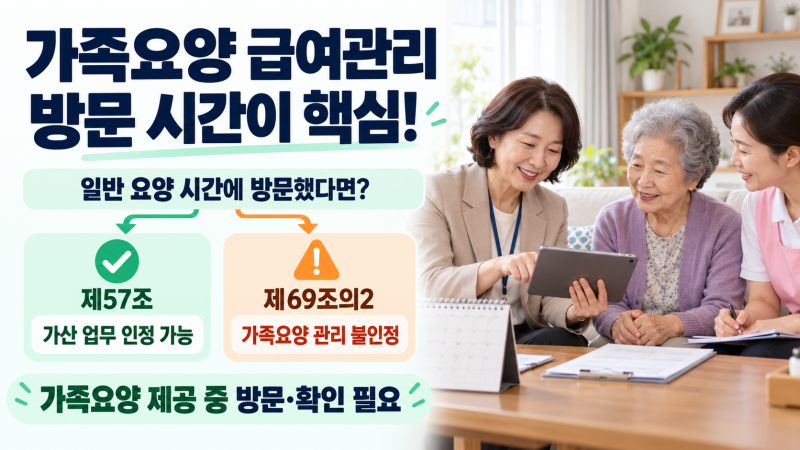 가족요양 급여관리, 일반 요양보호사 방문 시간에도 인정될까? 제57조·제69조의2 비교