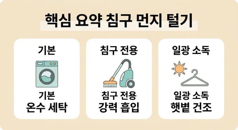 환절기마다 까끌거리는 침구 먼지 깔끔하게 털어내는 세탁법