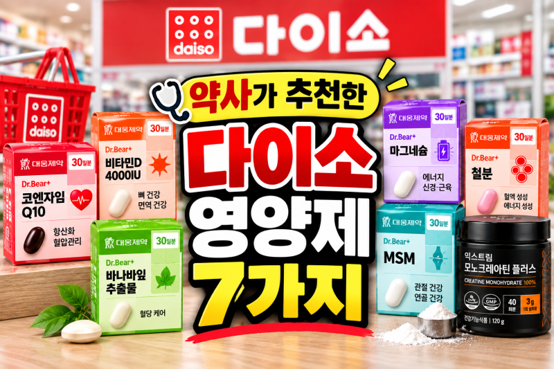 다이소 영양제 약사가 추천? 3천~5천원 코엔자임Q10·비타민D·마그네슘 등 7가지 따져봤어요