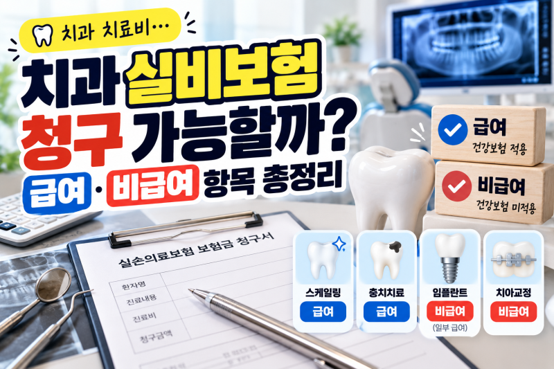치과 실비보험 청구 가능할까? 급여·비급여 치료 항목과 청구서류 총정리
