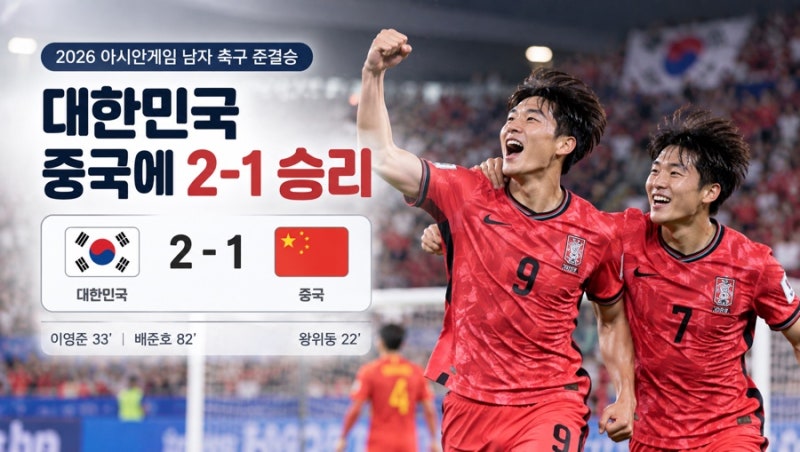 대한민국 중국 축구 2대1 역전승, 이영준·배준호 골로 결승 진출