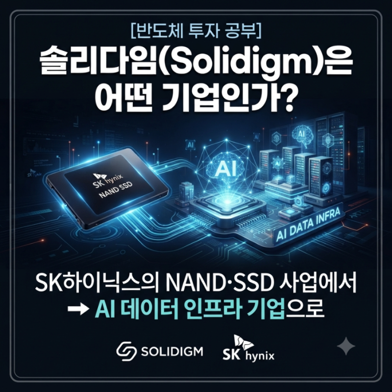 [반도체 투자 공부] 솔리다임(Solidigm)은 어떤 기업인가? SK하이닉스의 NAND·SSD 사업에서 AI 데이....
