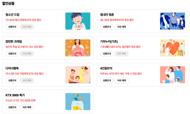 코레일 힘내라 청춘 등록·예매 방법 | KTX 청년 할인 대상·할인율
