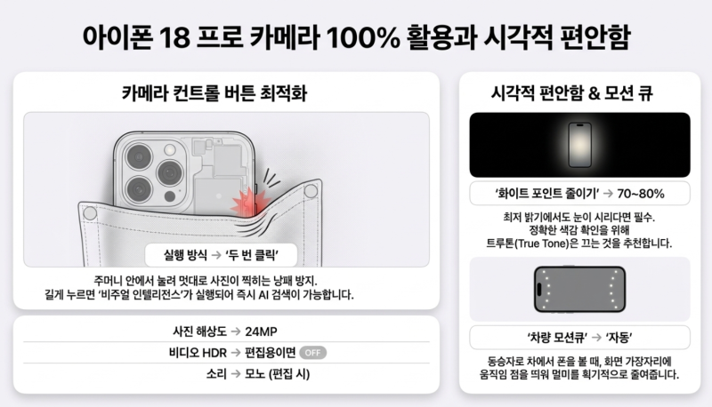 안끄면 손해보는 아이폰18 초기 설정 23가지, 아이폰18 프로 새로운 기능과 iOS27