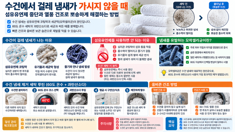 수건에서 걸레 냄새가 가시지 않을 때: 섬유유연제 중단과 열풍 건조 점검