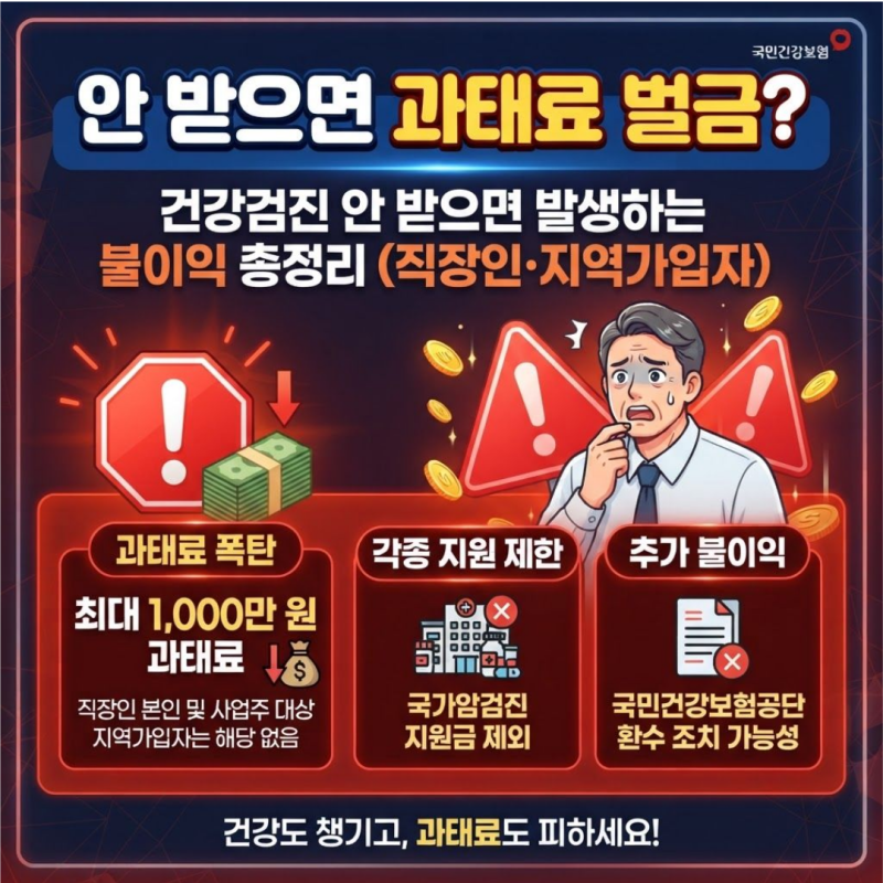 건강검진 안 받으면 정말 과태료 나올까? 미수검 시 불이익 & 과태료 총정리